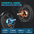 YVY 1500W Electric Bike for Adults, 33MPH 20'' Fat Tire Electric Motorcycle, 48V 20AH Removable Battery, 30 - 60 Miles Mountain Bike UL2849