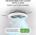 Cannonx 14 Low Profile Ceiling Fans with Lights and Remote, Modern Fandelier Ceiling Fan