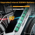Velectrec Electric Bike 750W Motor, 26" Fat Tire 48V 10.4ah Battery 35 - 50miles Ebike