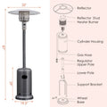 50,000 BTU Propane Patio Heater, Standing Stainless Steel Outdoor Heater with Wheels, Triple Protection, CSA Certified for Deck & Commercial