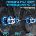 1500W MTB Electric Bicycle 48V 20ah Removable Battery E - Bike，electric Bike for Adults 20" Fat Tire Electric Motorcycle, Shimano 7 Speed Full Suspension Mountain Bike UL2849