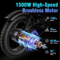 YVY 1500W Electric Bike for Adults, 33MPH 20'' Fat Tire Electric Motorcycle, 48V 20AH Removable Battery, 30 - 60 Miles Mountain Bike UL2849