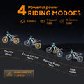 Electric Bike for Adults 20" Fat Tire, Max 32MPH Ebike, 1500W Peak E - Mountain Bike 48V 15ah UL2849
