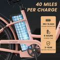MOONCOOL Electric Bicycle for Adults 350W, 7 - Speed Ebike with 36V 10.4ah Removable Battery， 40 Miles Range, 20 Mph Electric Commuter Bike for Women Men, Certified to UL 2849 by SGS