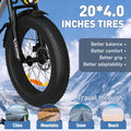 COLORWAY 750W 20"x4.0 Fat Tire Electric Bike, 48V 15ah Battery, Off - Road E - Bike for Adults, UL2849 Certified