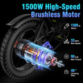 YVY 1500W Electric Bike for Adults, 33MPH 20'' Fat Tire Electric Motorcycle, 48V 20AH Removable Battery, 30 - 60 Miles Mountain Bike UL2849