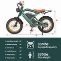 3000W(Peak) Motor 35MPH SMARTRAVEL ST202 Electric Dirt Bike for Adults, 52V50AH Dual Battery Ebike, 92+ Miles Range, 20" Motorcycle Tire UL2849 Certified, Full Suspension