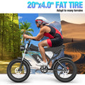 YVY 1500W Electric Bike for Adults, 33MPH 20'' Fat Tire Electric Motorcycle, 48V 20AH Removable Battery, 30 - 60 Miles Mountain Bike UL2849