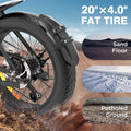 COLORWAY 750W 20"x4.0 Fat Tire Electric Bike, 48V 15ah Battery, Off - Road E - Bike for Adults, UL2849 Certified