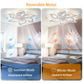 Garwarm Dimmable Ceiling Fan with Light and Remote Control, 27" Small Flush Mounted Ceiling Fan