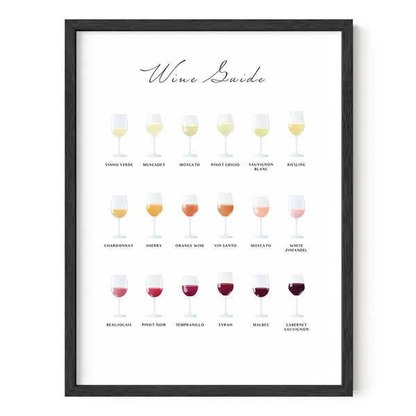 Haus and Hues Wine Poster Wine Prints Wall Art Wine Decor for Kitchen Wine Wall Decor Bar Wall Decor Wine Signs for Home Decor | Wine Folly Poster