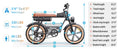 Ridstar 1500W Electric Bike for Adults, 33MPH 48V 20ah Electric Bicycle, 20" Fat Tire Full Suspension Mountain Bike UL2849