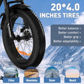 COLORWAY 750W 20"x4.0 Fat Tire Electric Bike, 48V 15ah Battery, Off - Road E - Bike for Adults, UL2849 Certified