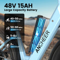 ANCHEER Electric Bike for Adults, 750W Ebike, 28MPH 60miles Electric Mountain Bike, 26" Fat Tire Electric Bicycle with 48V 15AH Battery, Rear Rack, Lockable Suspension Fork, 7 Speed, UL2849