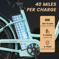 MOONCOOL Electric Bicycle for Adults 350W, 7 - Speed Ebike with 36V 10.4ah Removable Battery， 40 Miles Range, 20 Mph Electric Commuter Bike for Women Men, Certified to UL 2849 by SGS