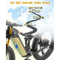 Dual Motors AWD 2000W Electric Bike for Adult 26'' UL2849 48V 30AH E - Mountain Bike 4.0 Fat Tire up to 35MPH&120miles Long Range Off - Road Ebike Dual Hydraulic Disc Brakes&Ful Suspension Electric Bicyc